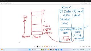 LECTURE6 LOCAL VARIABLE