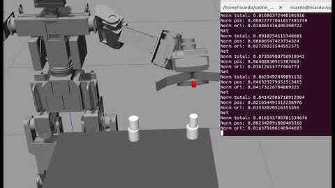 Thormang3 Gazebo Hanoi Tower Differential Kinematics Neural Network Control