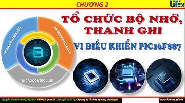 Chương 2. Tổ chức bộ nhớ, thanh ghi của vi điều khiển PIC16F887. Phần 1&2. Giới thiệu & Kiến trúc.