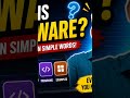 Computer Software Explained in 10 Minutes! ⚡ # shorts # trending # viral # software # fundamental