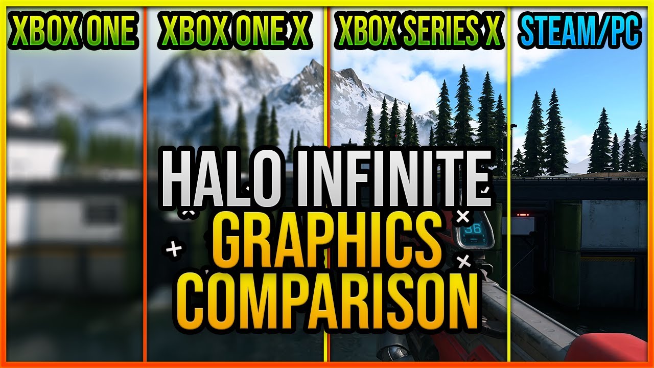 Halo Infinite Graphics Comparison Xbox One, XB1X, Series X, PC YouTube