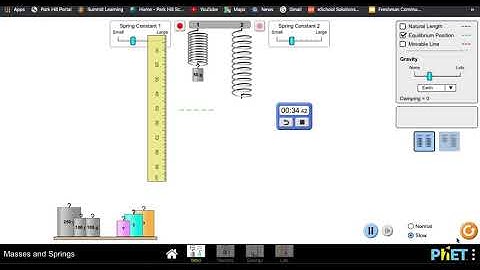 PHET mass on spring video
