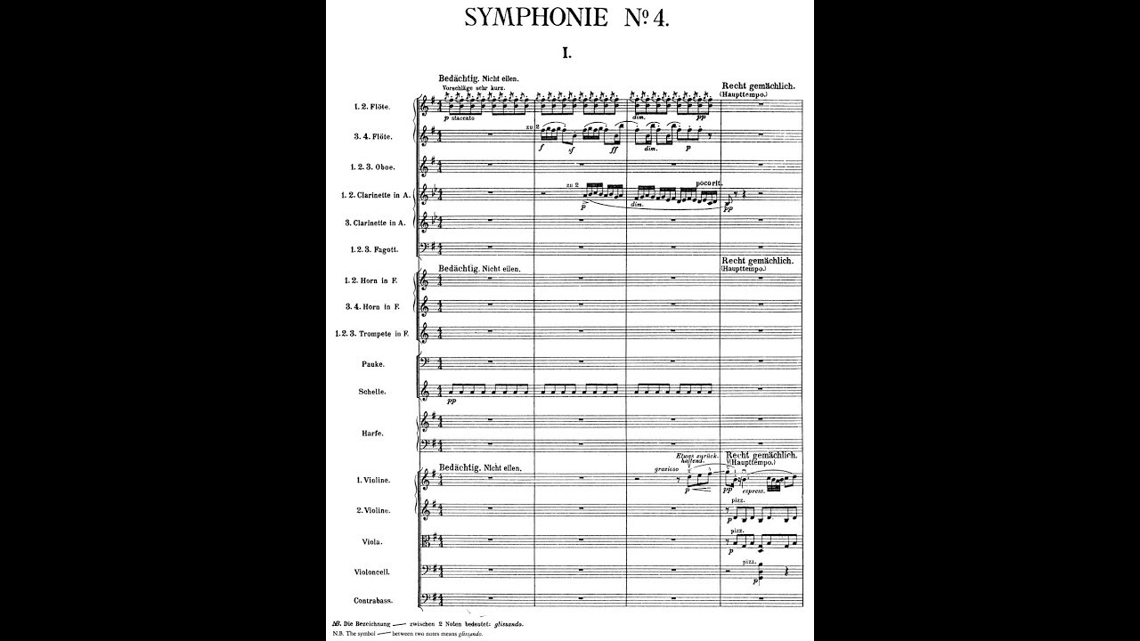 Mahler Fifth Symphony Analysis