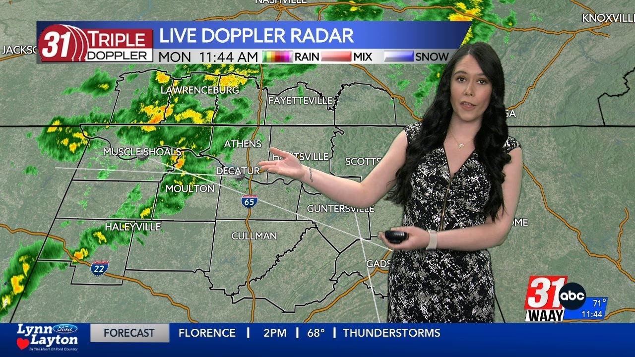 The rain chances are here to stay for the rest of the week - YouTube