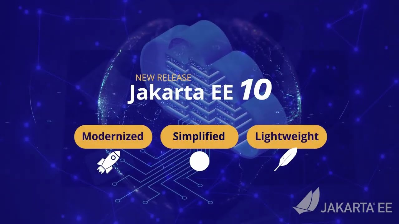 Jakarta EE 10 Updates And Feature Highlights YouTube Jakarta EE 10 Updates And Feature Highlights YouTube