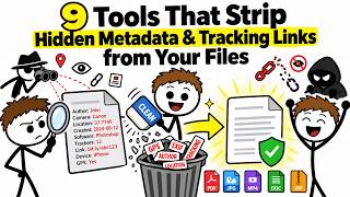 9 Tools That Strip Hidden Metadata & Tracking Links from Your Files