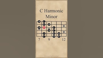 C Harmonic Minor Scale #guitarlesson