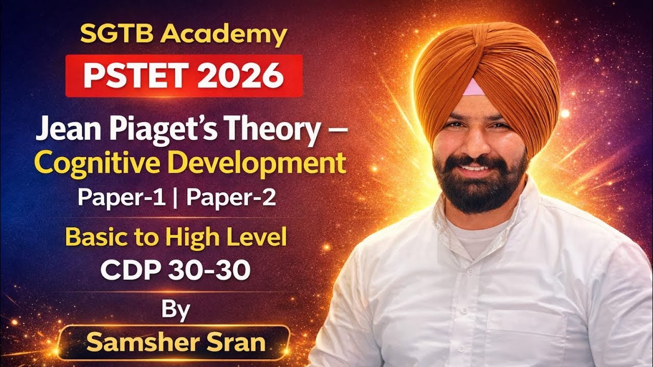 Cognitive Development theory of Jean Piaget