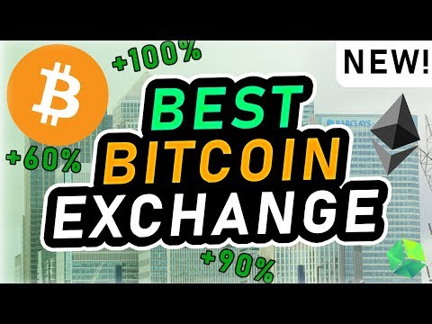 best-cryptocurrency-exchange-2019-|-deribit-review-+-bitcoin-analysis
