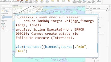 M9 COVID19 DASYMETRIC MAPPING OTTAWA ARCGIS PRO