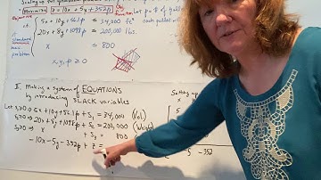 Math 1324, Sec. 7.4:  Slack variables and the initial tableau