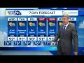 Heath's evening forecast 9/8/26