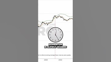 Bitcoin & The Pi Cycle Top Indicator - A Crucial Update #shorts #btc #bitcoin #cryptocurrencies