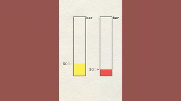 Core-shell HPLC Columns: What Are Their Pros?
