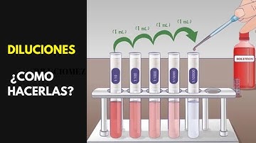 LAS DILUCIONES EN EL LABORATORIO CLINICO.