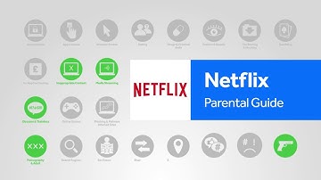 Netflix - Parental Controls Guide | Internet Matters