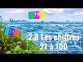 Beginner French Lessons 2.8 Les chiffres 21 à 100