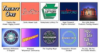 The Worst Game Show Cheats in History Explained Like You’re 5