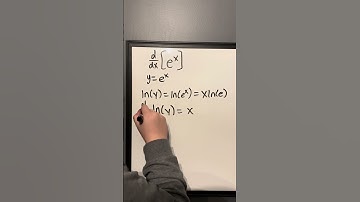 The Derivative Of e^x Without Using The Definition