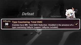 Your damage sucks because of this thing
