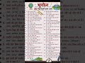 #Geography#important #question #answer #upsc #exam #facts #viral #sorts #trending