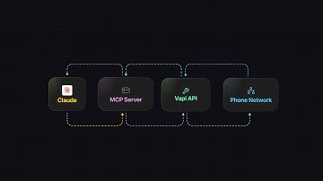Use Vapi MCP Server to place voice AI phone calls