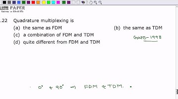 GATE 1998 ECE Quadrature Multiplexing is