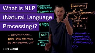 What is NLP (Natural Language Processing)?