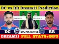 Dc vs rr dream11 predictiondc vs rr dream11dc vs rr dream11 team