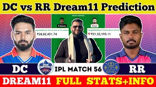 DC vs RR Dream11 Prediction|DC vs RR Dream11|DC vs RR Dream11 Team|