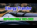 Energy Transfer (ET) - обзор, оценка, перспективы