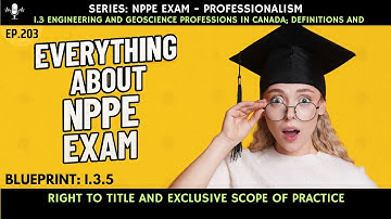 NPPE-examen: Blauwdruk I.3.5 — Recht op titel en exclusieve reikwijdte van de praktijk - Afl. 203