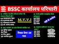 BSSC Karyalay parichari Khan Sir Book Set:-01 || BSSC Office Attendant Khan Sir Book ||#bsscexam