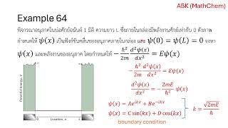 MathChem Example 64: Schrödinger equation 1 (Particle in 1D Box revisited)