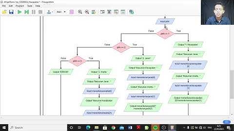 TUGAS BESAR UAS PKS  II  Program C++ Dan Flofchart