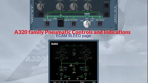 A320 family Pneumatic System Controls and Indications