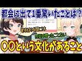 ガチ田舎者話をやっと理解し合えるパートナーに出会ったいろしゅばコンビｗ【ホロライブ切り抜き/風真いろは/大空スバル】