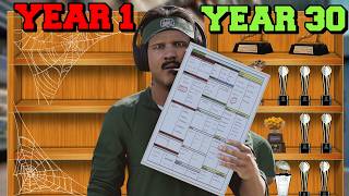 Coach Mode is the best thing in CFB27 | Coach Mode Dynasty Ep. 1