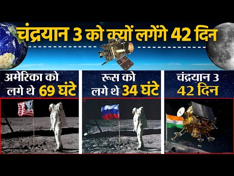 Chandrayaan 3 को क्यों लगेंगे 42 दिन? ये हैं 5 कारण | Why Chandrayaan 3 is lower Than America-Russia