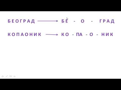 ПОДЕЛА РЕЧИ НА СЛОГОВЕ И СЛОГОТВОРНО Р