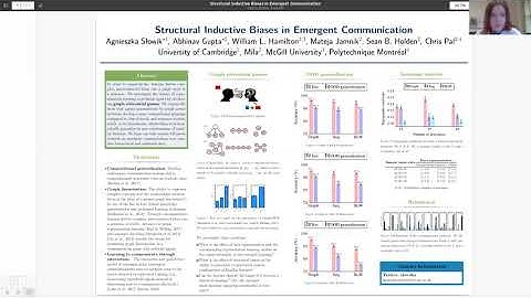 Structural Inductive Biases in Emergent Communication