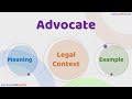 Advocate Meaning Legal Context & Example Legal Terms Simplified @LawMint
