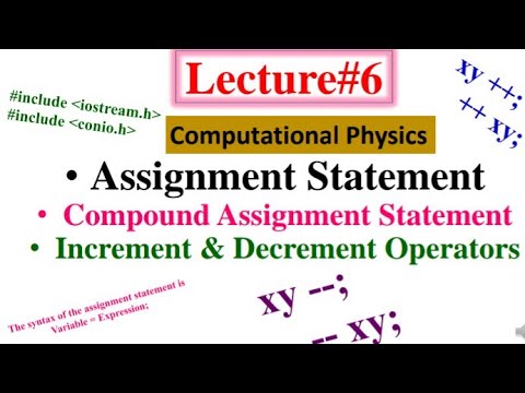 Assignment Statement | Compound Assignment Statement | Increment and ...