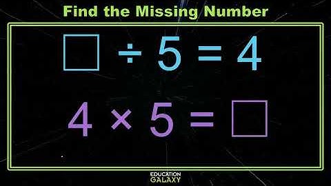 3rd Grade - Math - Unknown Whole Numbers - Topic Overview Part 1 of 2