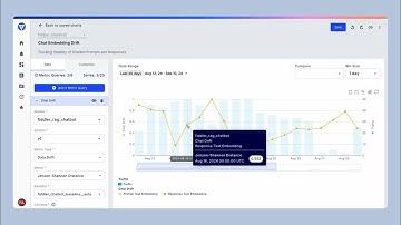 Product Tour: Track Model Drift on Unstructured Data with Fiddler