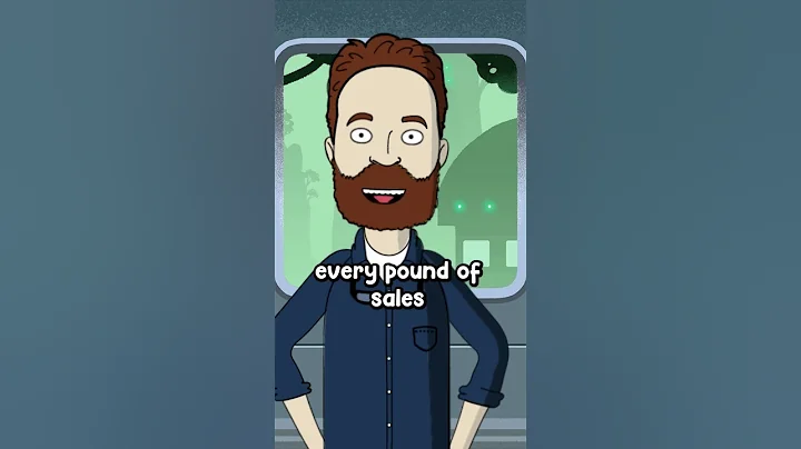 What Net profit margin? GCSE Business