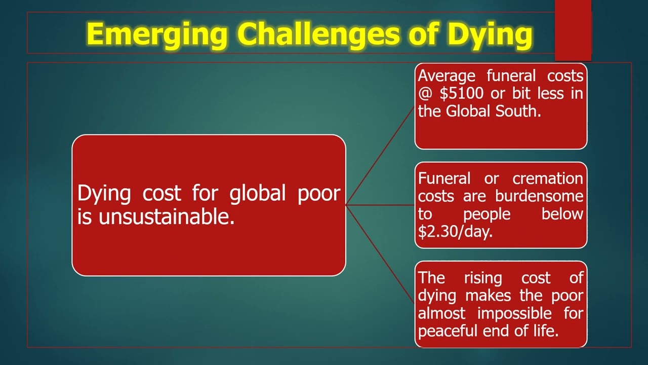 Born Poor Die Poor And Dying Poorly YouTube Born Poor Die Poor And Dying Poorly YouTube