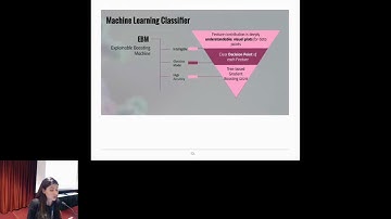 CSM-epitope: linear B-cell epitope... - Bruna Moreira da Silva - 3DSIG - Abstract - ISMB 2022