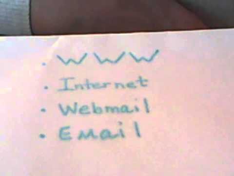 WWW, Internet, Email and Webmail