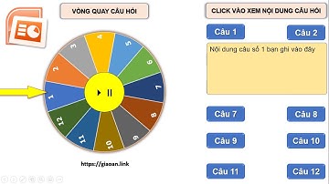 TẠO TRÒ CHƠI VÒNG QUAY CÂU HỎI POWERPOINT  - SPIN WHEEL FOR QUESTIONS